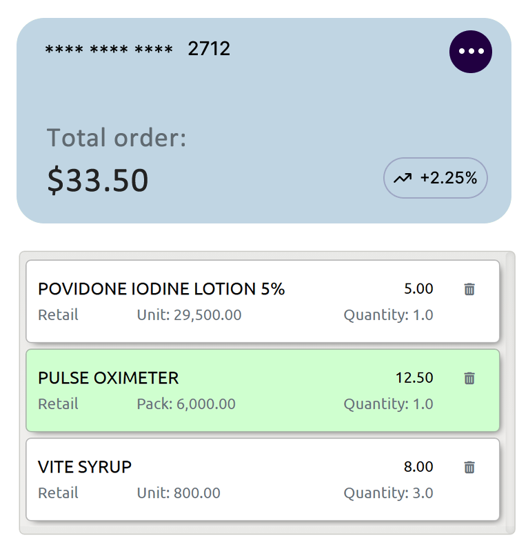 TelliMart dashboard preview